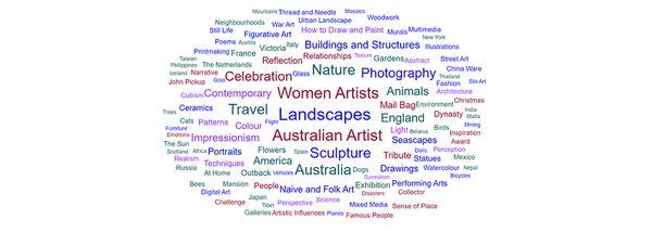 Enriching your knowledge of art with "TagCloud"